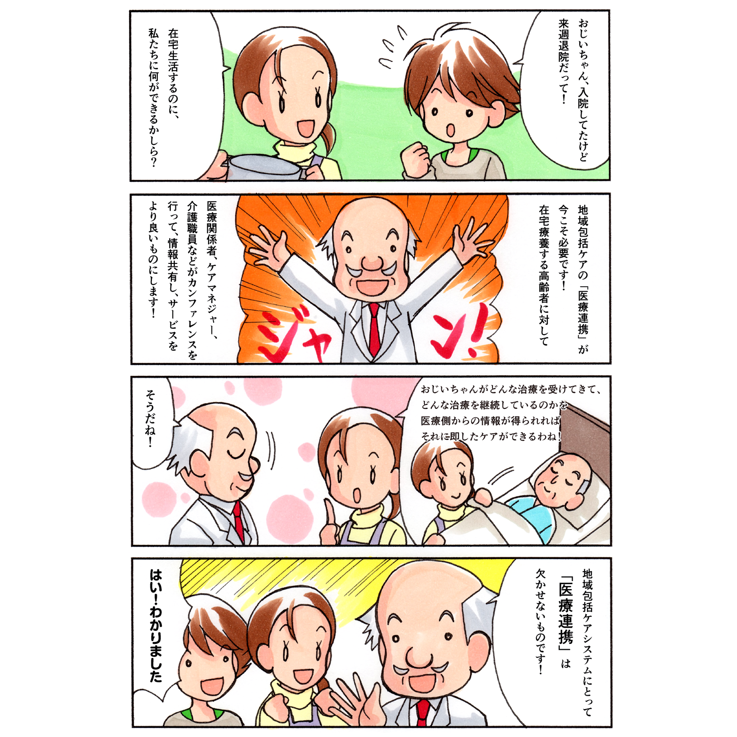 在宅介護の医療連携説明マンガ