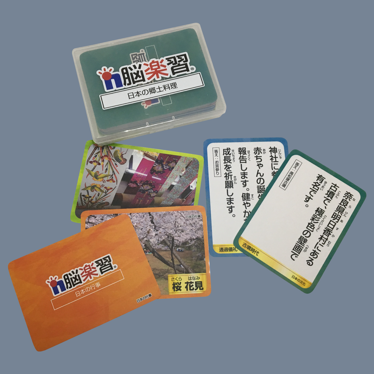 言語障害の方向けデイサービス用のカードゲーム